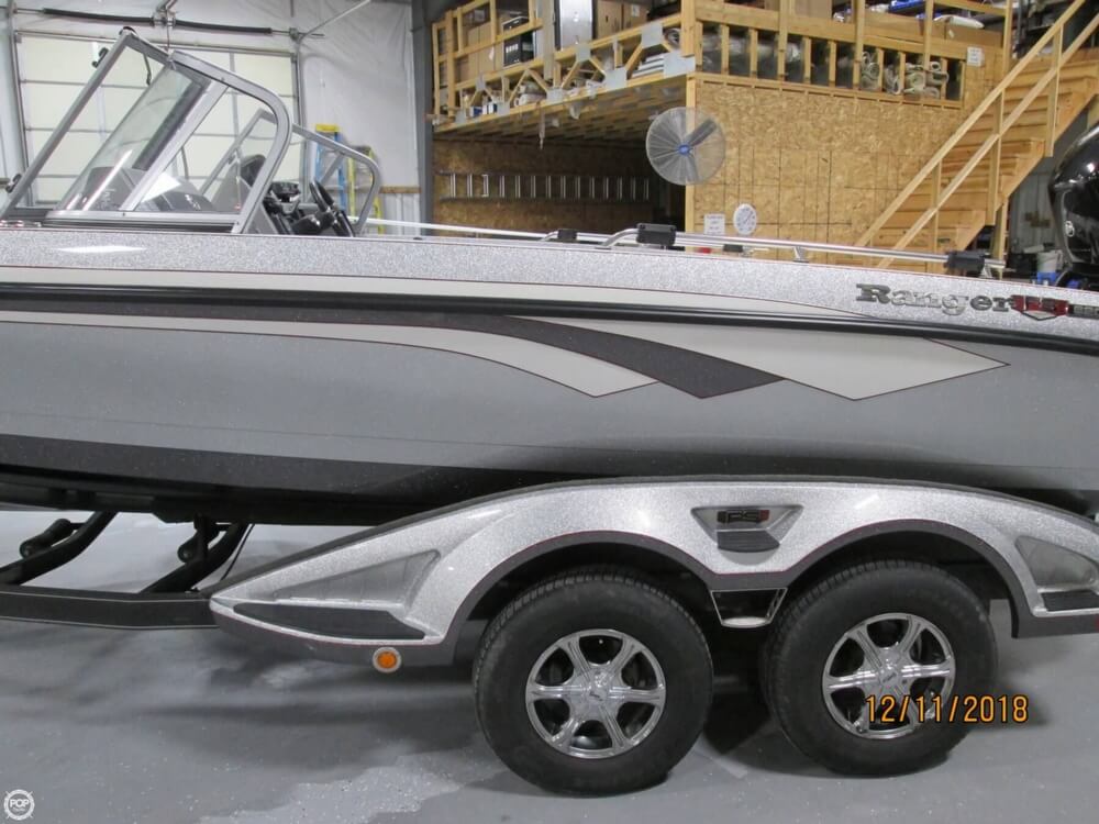 Inactive Ranger Boats 620FS Boat in Burwell, NE 177803 Pop Sells