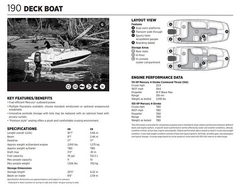 2015 Bayliner 190 Deckboat Deck Boat for Sale in Dagsboro, DE